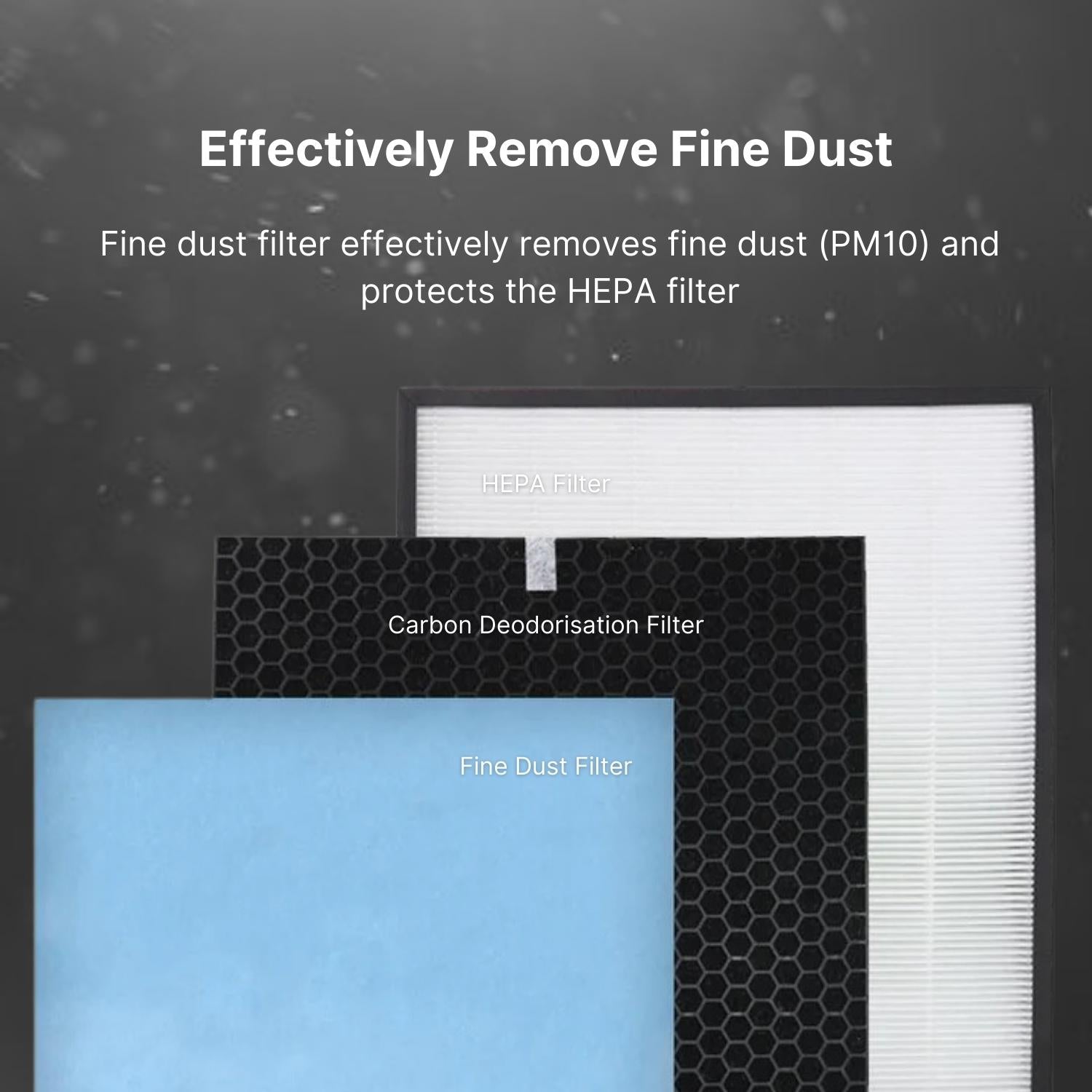 Fine dust filter deals coway